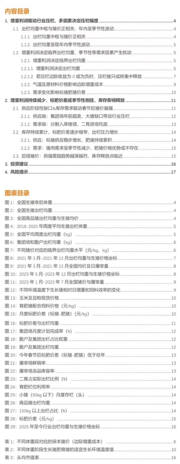 可靠的配资门户 【天风农业 | 行业专题】如何看待当前时点压栏、二育行为？
