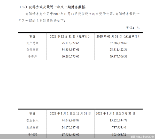 配资网官网网站 路畅科技“卖子”背后：公司净利连亏，标的业绩承诺“食言”